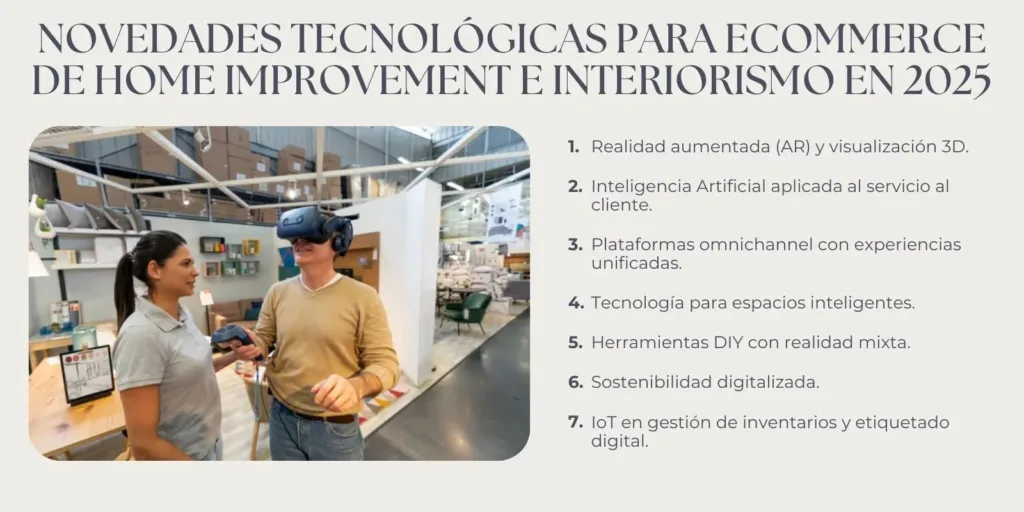 DekorAI E-commerce Technologies