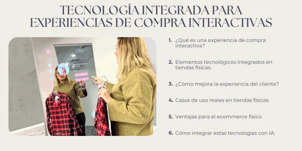 tecnologia y retail DekorAI