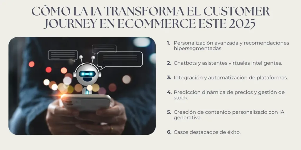 IA y Customer Journey DekorAI