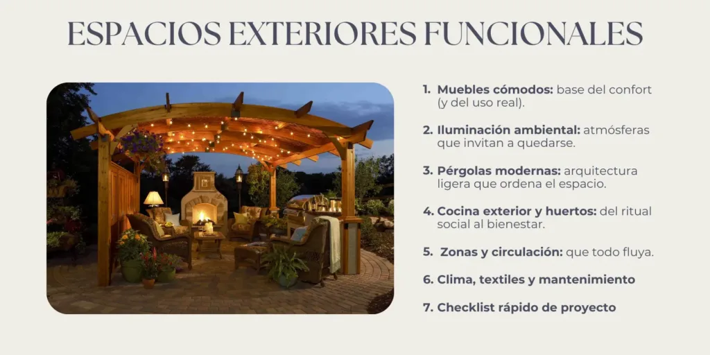 Espacios exteriores funcionales - DekorAI