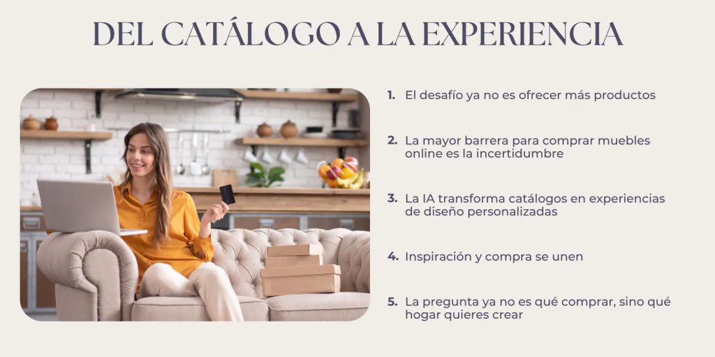 Del catálogo a la experiencia - DekorAI
